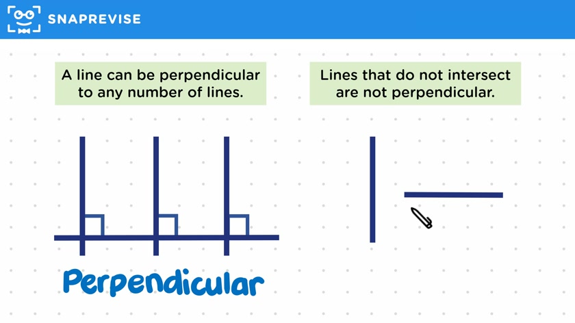 Perpendicular Lines