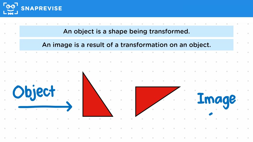 Introduction to Transformations