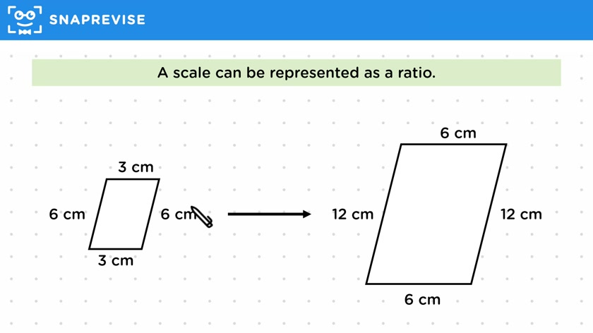 Scale Diagrams