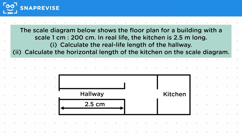 Using Scale Diagrams