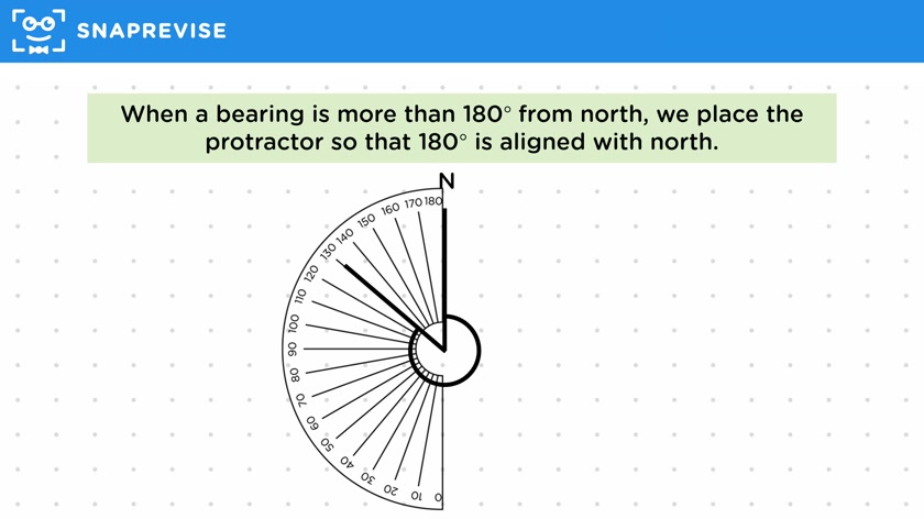 Bearings
