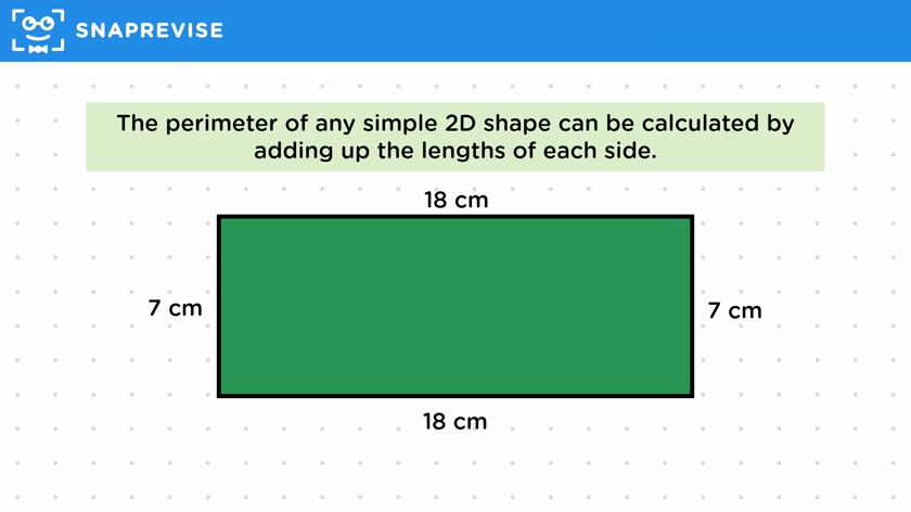 Defining Perimeter