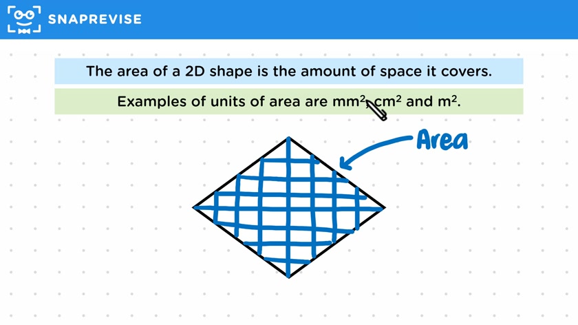 Defining Area