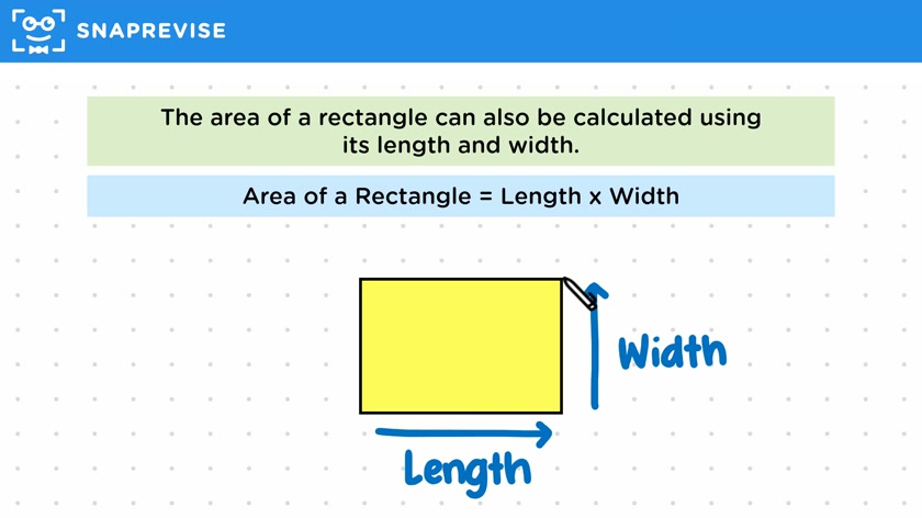 Area of a Rectangle