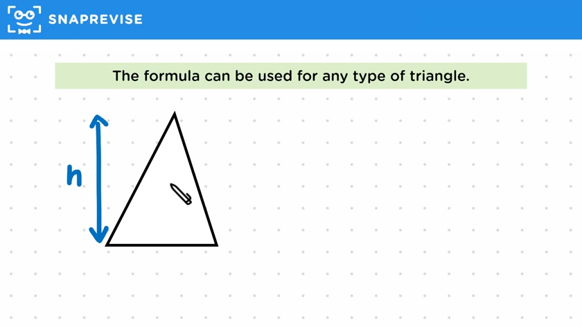 Area of a Triangle
