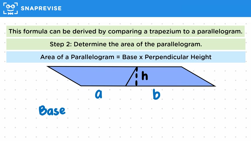 Area of a Trapezium