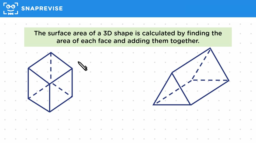 Defining Surface Area