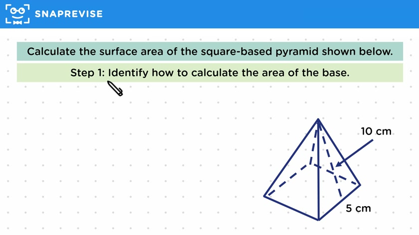 Surface Area of a Pyramid