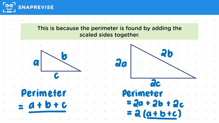 Similarity & Perimeter