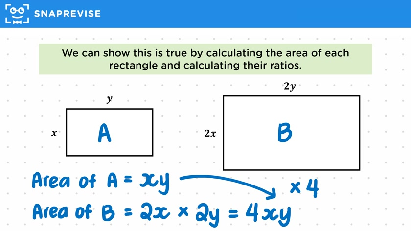 Similarity & Area