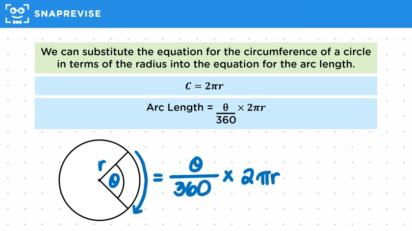 Arc Length
