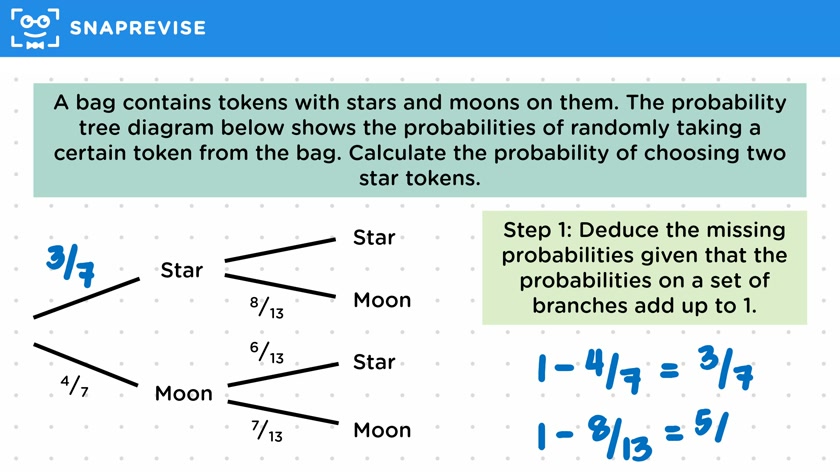 Probability Tree Diagram Calculations