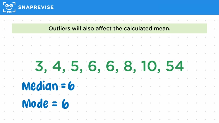 Outliers