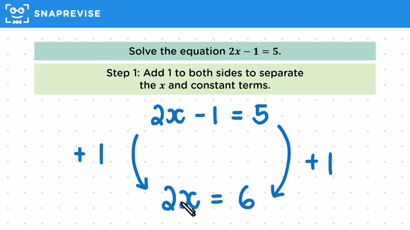 Solving Linear Equations