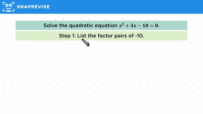 Solving by Factorisation