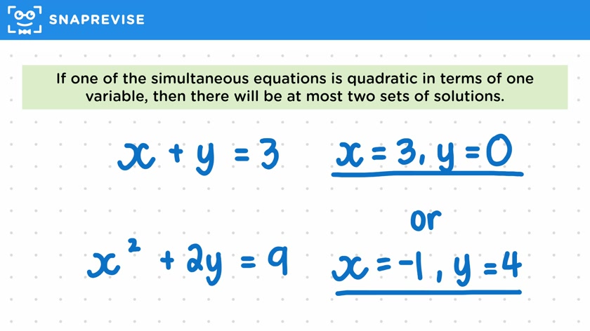 Quadratic Simultaneous Equations