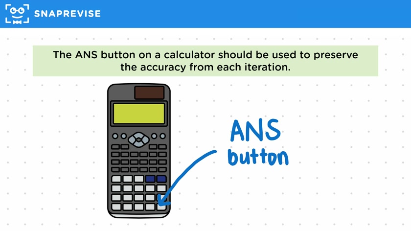 Solving by Iteration