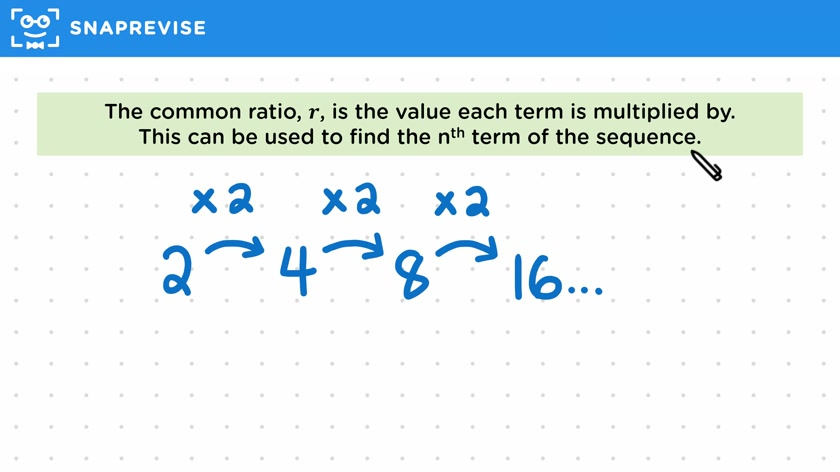 Geometric Sequences