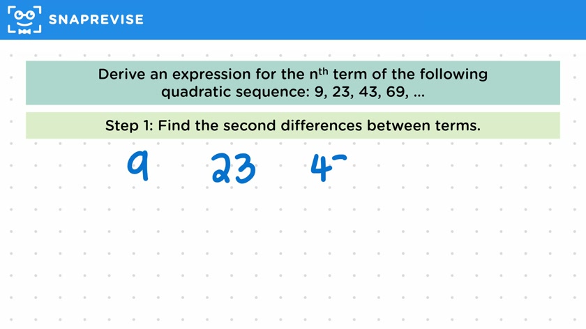 nth Term of a Quadratic Sequence