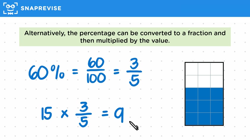 Percentage of a Value
