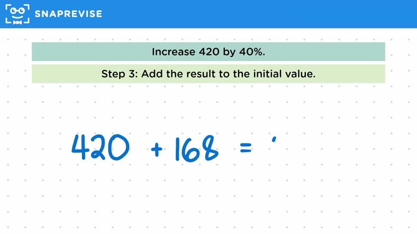 Percentage Increase