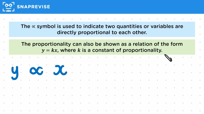 Direct Proportionality