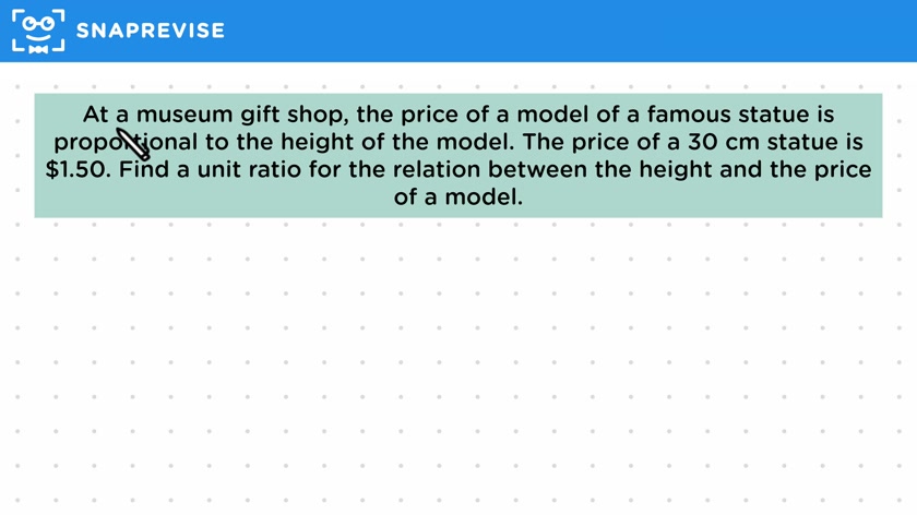 Proportionality in Ratios