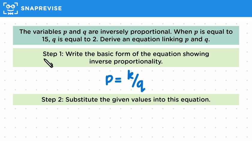 Deriving Inverse Proportionality Equations