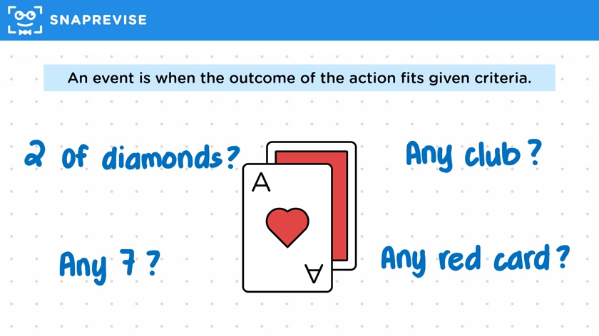 Events & Outcomes