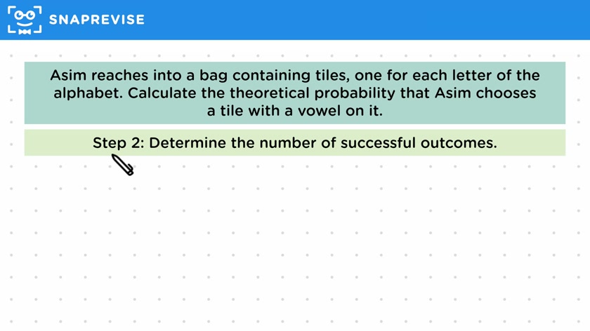 Theoretical Probability