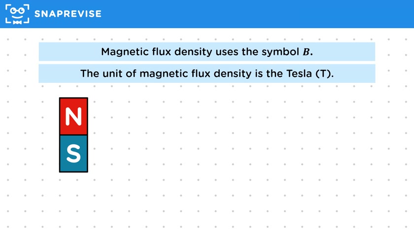 Magnetic Flux Density