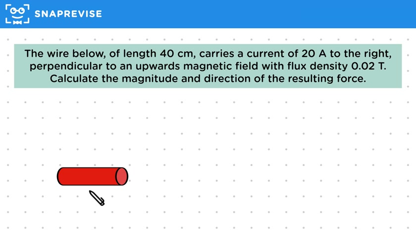 Calculating the Force on a Wire