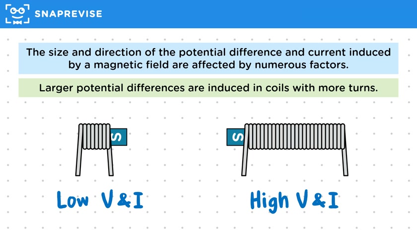 Factors Affecting an Induced Potential Difference