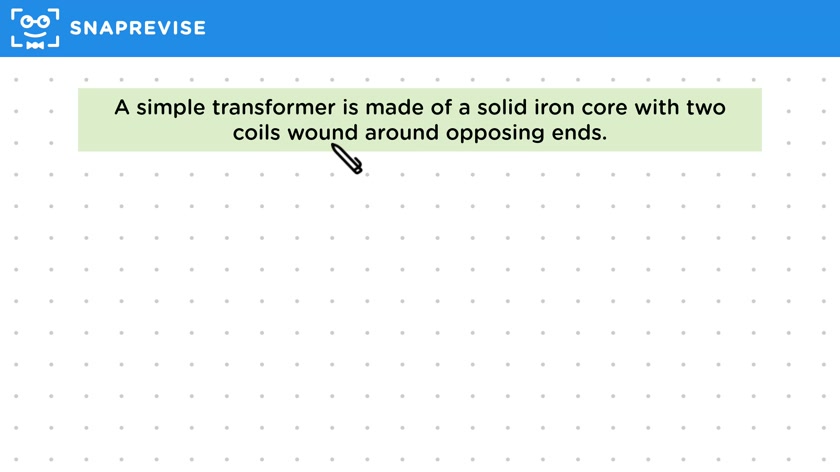Parts of a Transformer