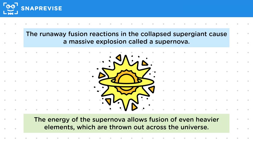 Supernova