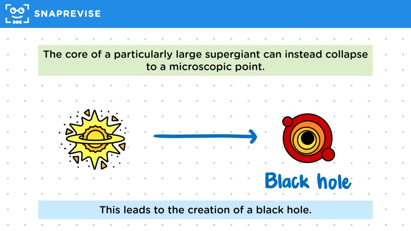 Neutron Star & Black Holes
