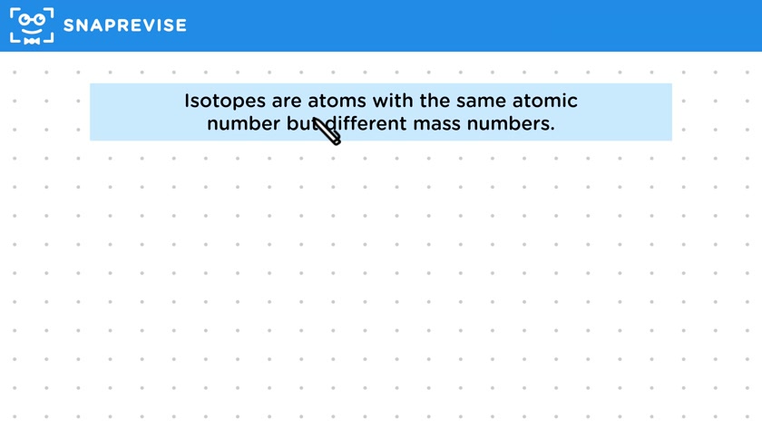 Mass Number & Isotopes
