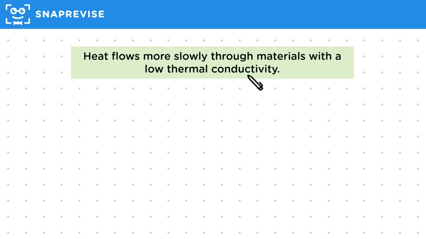 Insulation