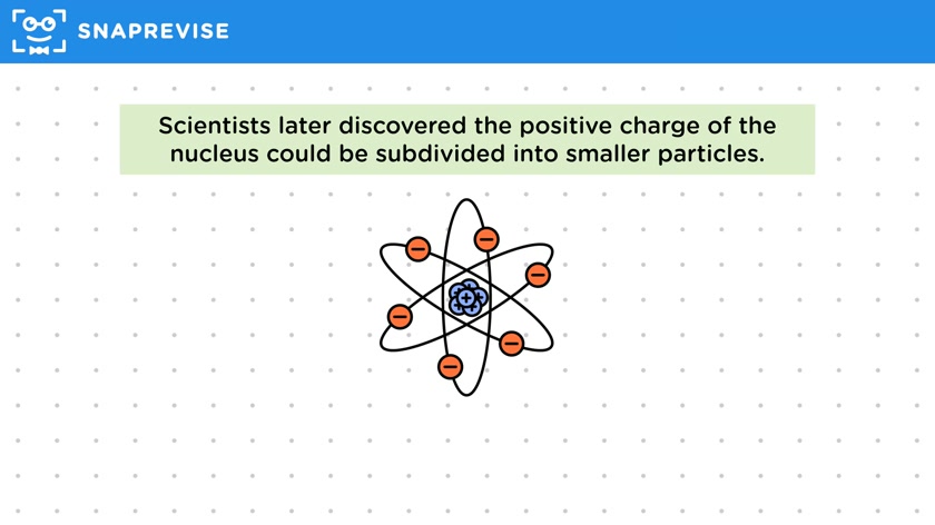 Discovery of Protons & Neutrons