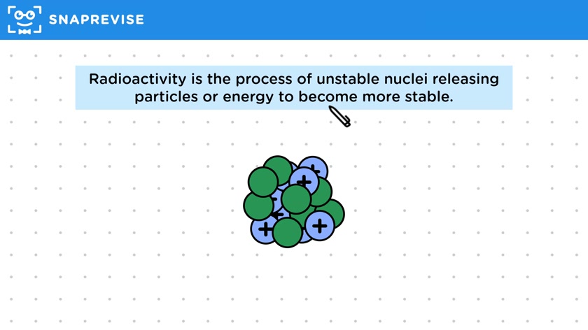 Unstable Nuclei
