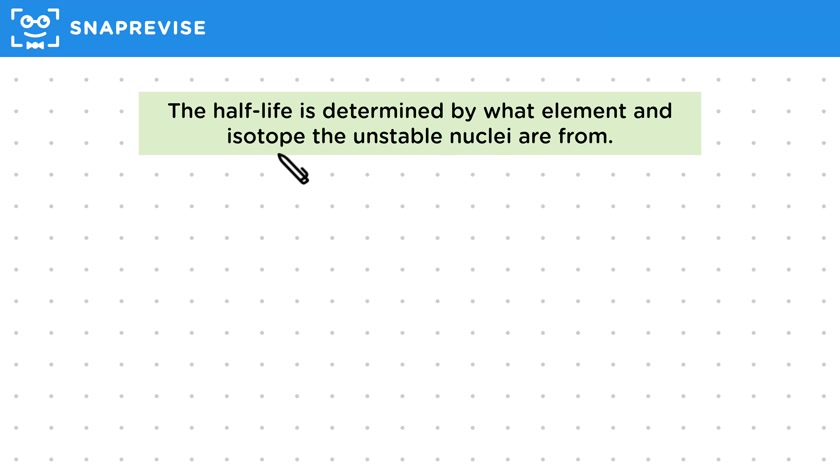 Half-Life