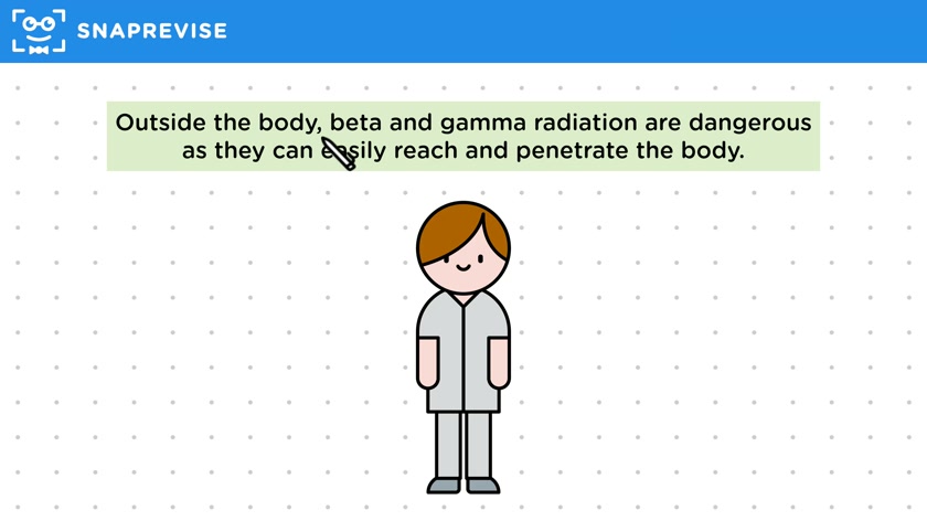 Irradiation & Radiation Type