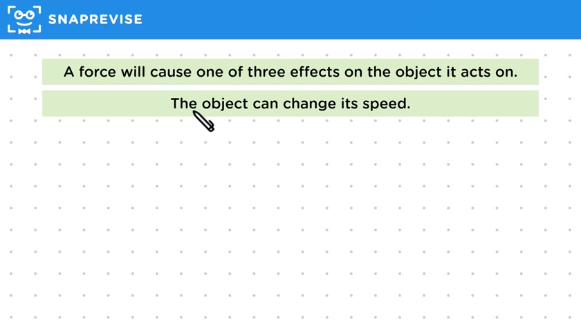 Effects of Forces
