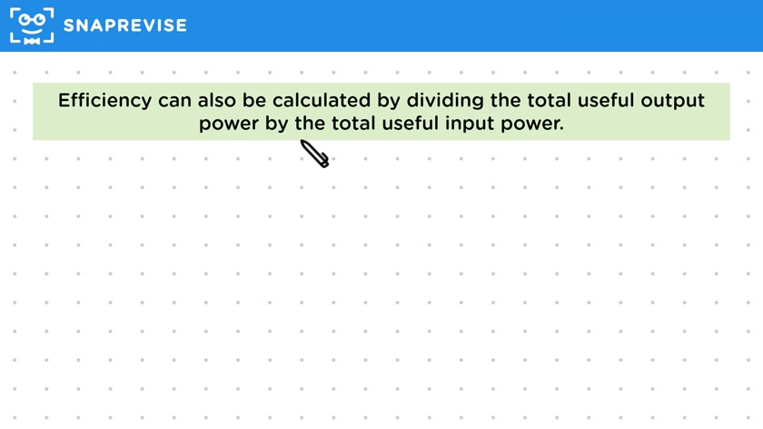 Calculating Efficiency