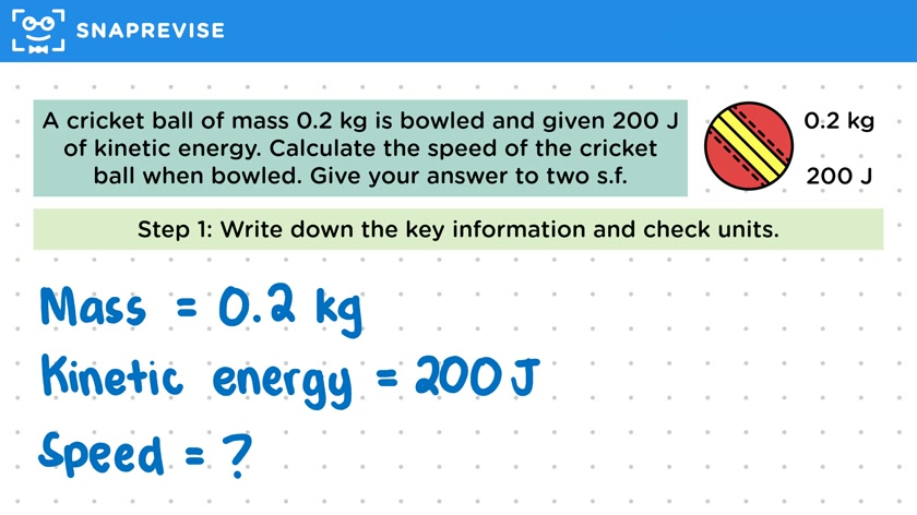 Kinetic Energy