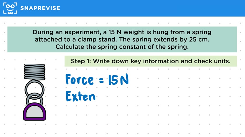 Calculating Extension