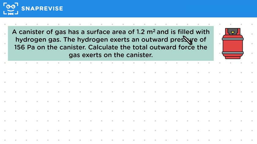 Calculating Pressure