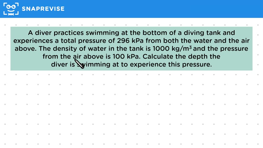 Pressure of a Liquid Column