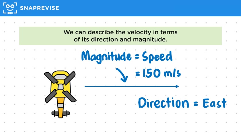 Velocity