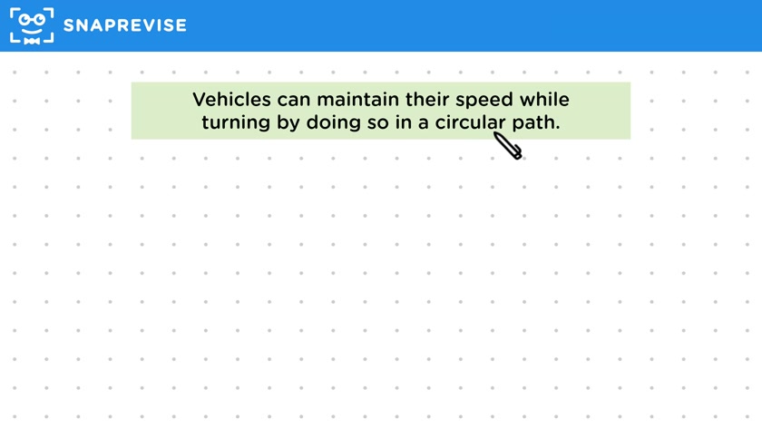 Circular Motion